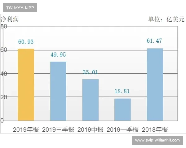 墨西哥美洲队NFT销售额突破百万美元推动墨超商业开发新纪元 墨西哥美洲队NFT销售额突破百万美元推动墨超商业开发新纪元
